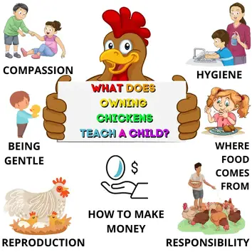 11 Important Ways Raising Chickens Will Benefit Your Kids